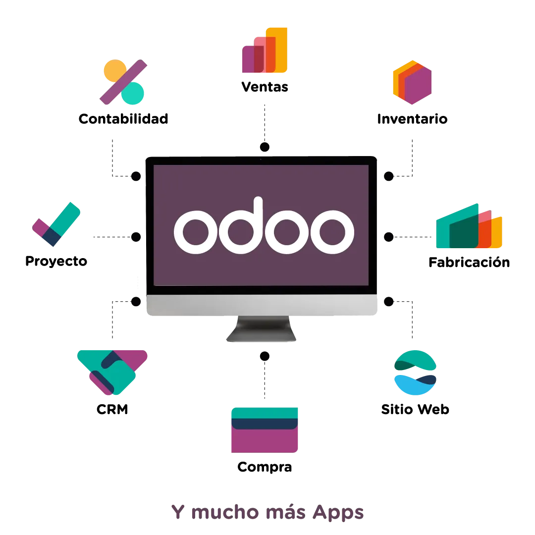 Odoo ERP